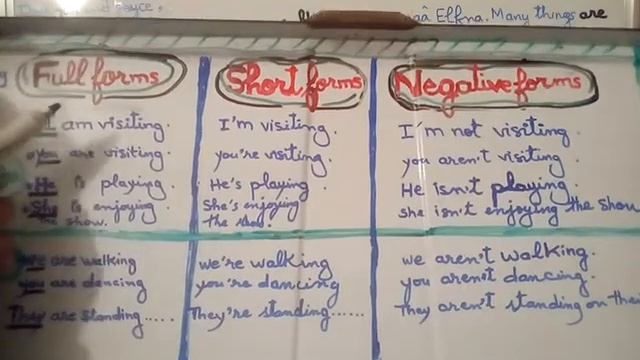 Lesson:32. Unit :(7)Entertainment. смотреть онлайн