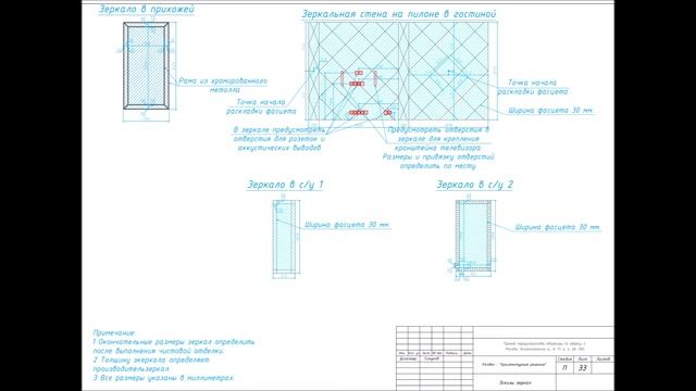 Пример проекта
