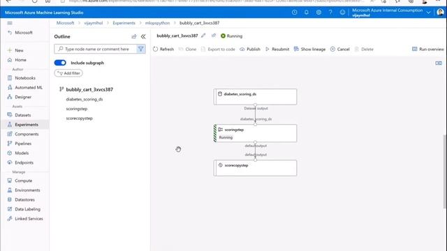DevOps for Machine Learning -Continuous Delivery смотреть онлайн