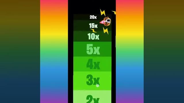 я играла игру Candy cat смотреть онлайн