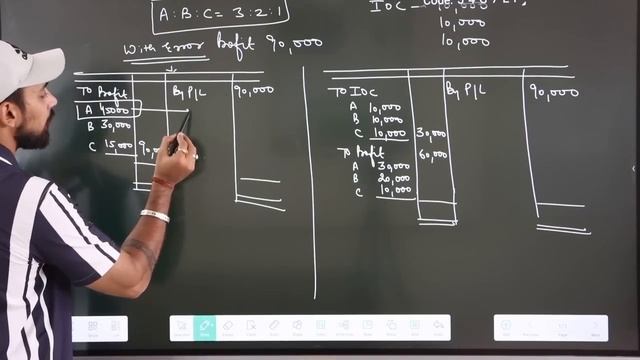 Fundamentals - Partnership | Past Adjustments | Part 9 | CBSE | ISC | State boards смотреть онлайн