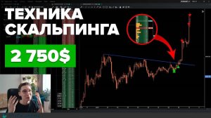 ТЕХНИКА СКАЛЬПИНГА ПО СКРИНЕРУ КРИПТОВАЛЮТ. СТРАТЕГИЯ ДЛЯ НОВИЧКОВ