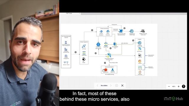 Open Source IoT Platform - United Manufacturing Hub смотреть онлайн