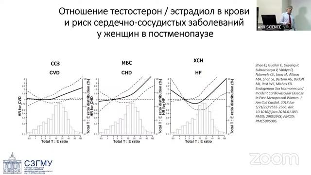Факторы сердечного-сосудистого риска. Существует ли целевой уровень глюкозы и эстрадиола? смотреть онлайн