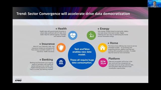 Resetting Your Digitalization Journey Without Disruption