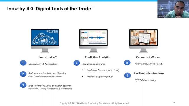 Importance of Digital Maturity & IoT Metrics in Supply Chain | NLPA смотреть онлайн