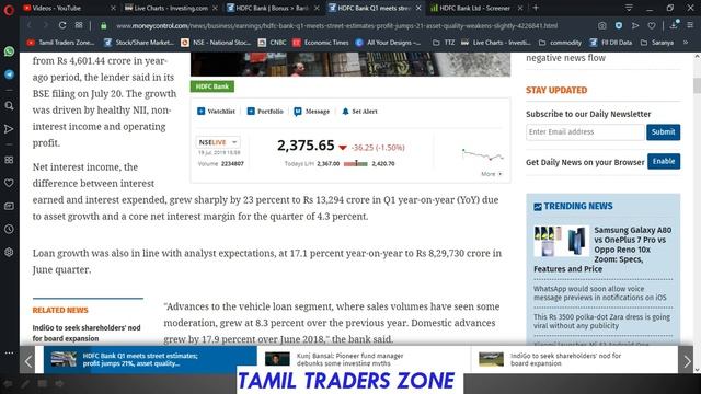 HDFCBANK Q1 RESULT|MONDAY TREND எப்படி இருக்கும்?|TTZ смотреть онлайн