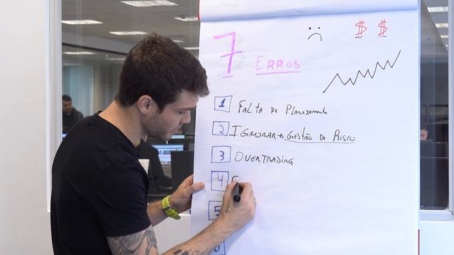 Como evitar os 7 erros mais comuns em investimentos de curto prazo | Danilo Zanini смотреть онлайн