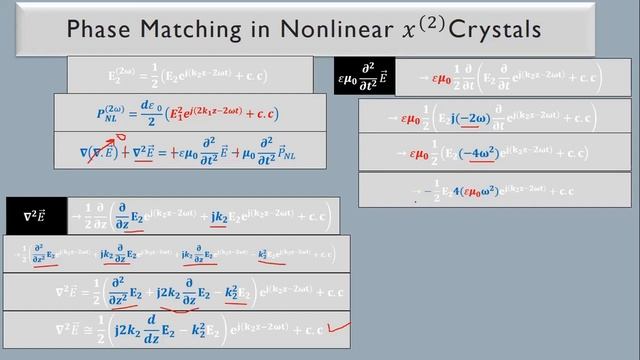 Physics (Optical Communications): Derivation of phase matching & its MATLAB simulation смотреть онлайн