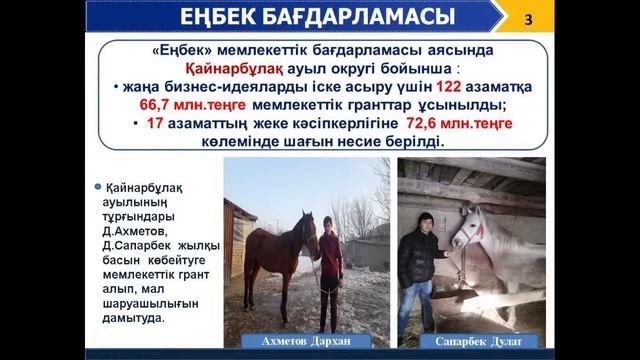 Қайнарбұлақ АО смотреть онлайн