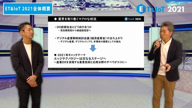 ET & IoT 2021のコンセプト смотреть онлайн