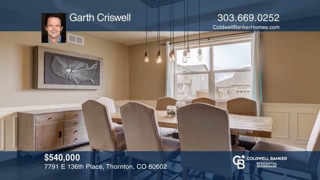 Coldwell Banker Denver Colorado Homes Real Estate Show 4-12-20 смотреть онлайн