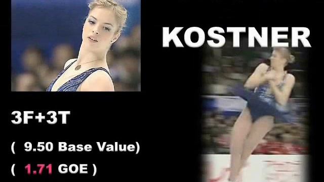 2007 World FigureSkating Ladies 3-3Jump montage(Euro Sports) смотреть онлайн