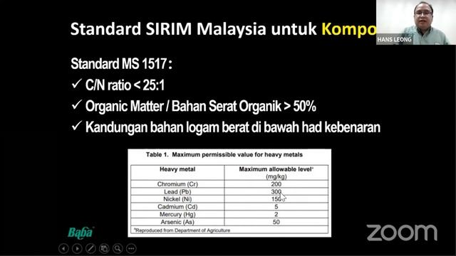 【Kesuburan Tanah】Bagaimana menjadikan tanah kekal subur? | 3 cara organik | Bengkel Cikgu Hans смотреть онлайн