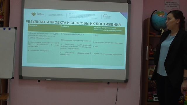 Представление проекта МБДОУ Дс 22 п Нефтяников Создание творческой ЛРОС с элементами карьеры смотреть онлайн
