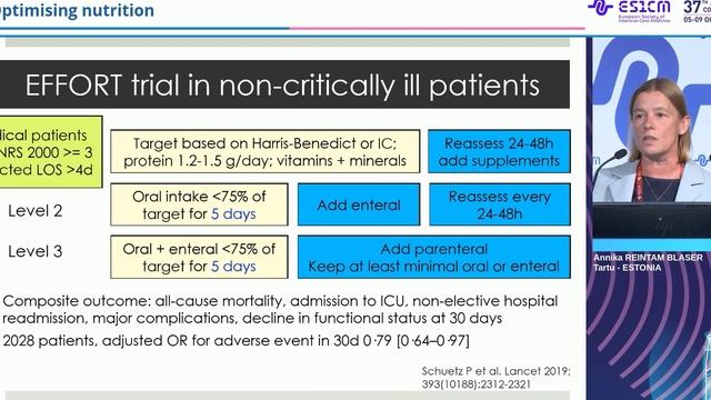 Optimising nutrition Annika Reintam Blaser 2024
