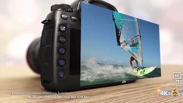 Best DSLR Camera Under 50000⚡Top 5 Camera For Photography⚡Under 30k to 50k смотреть онлайн