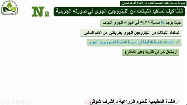 (101) لماذا لا يمتص النبات النيتروجين الجوي في صورته الجزيئية N2 | مقرر فسيولوجي خضر смотреть онлайн