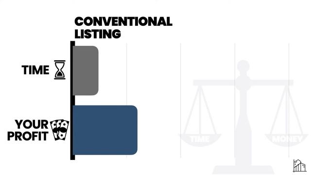 The Residential Buyer - Sell your house on terms for top dollar смотреть онлайн