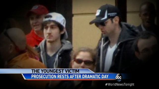 Boston Bombing Trial: Graphic Testimony of 8-year-old Brings Jury to Tears смотреть онлайн