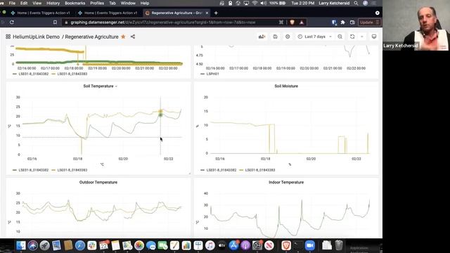 Tackling Climate Change through IoT Solution with Media Sourcery смотреть онлайн