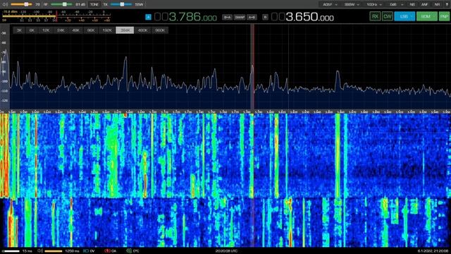 Ermak SDR, WEB Console, Munich 80M смотреть онлайн