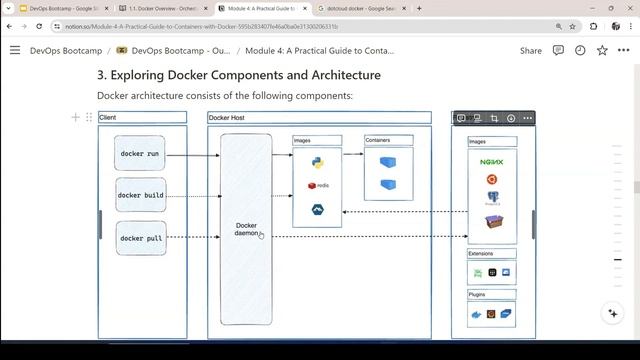 DevOps Bootcamp Bangla Day 4 | A Practical Guide to Containers with Docker Beginners | смотреть онлайн