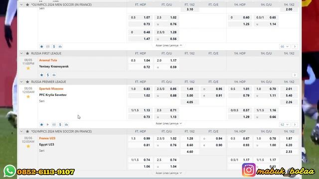 PREDIKSI 4 MATCH MALAM INI | 5-6 AGUSTUS 2024 | PARLAY & SINGLE BET смотреть онлайн