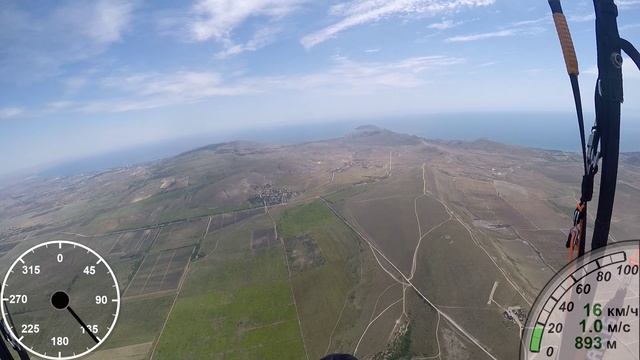 ну очень бодрые потоки +7м/с