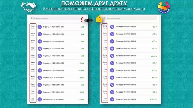 Благотворительная касса финансовой взаимопомощи смотреть онлайн