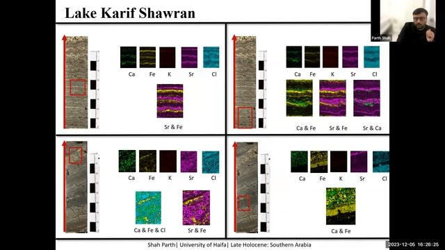 Shah Parth - Paleolakes смотреть онлайн