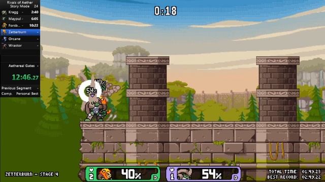 Rivals Of Aether Speedrun (25:20) [Story Mode: 100%]