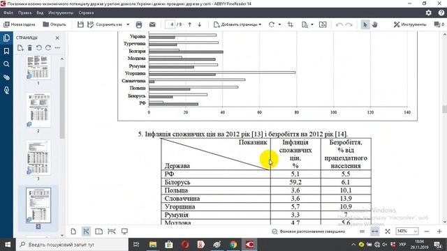 Показники воєнно економічного потенціалу держав у регіоні довкола України і деяких провідних держав смотреть онлайн