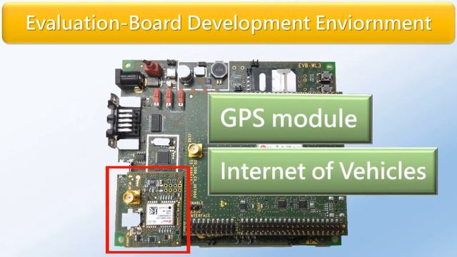 3-1 單元一：Nb-IoT簡介 смотреть онлайн