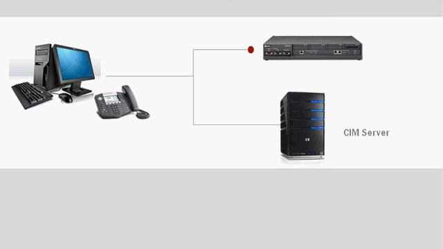 Syntellect CIM смотреть онлайн