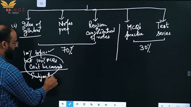 JKSSB JE Civil Jal Shakti Deptt Preparation Tips for crack the exam (Recent Posts) 2021. смотреть онлайн