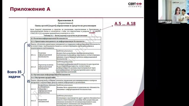 Информационная безопасность ISO 27000