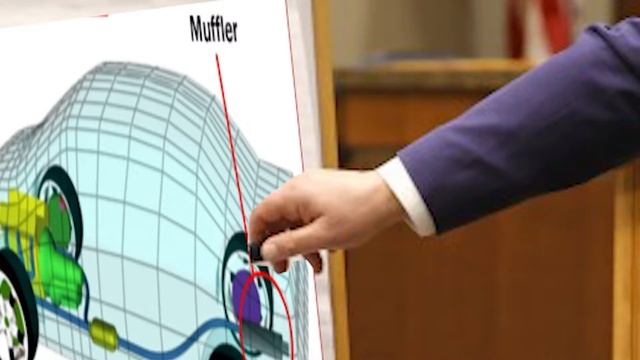 The REAL Trial of the Century смотреть онлайн