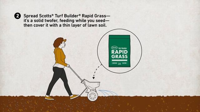 The Scotts Way - Three Steps to Planting a New Lawn смотреть онлайн