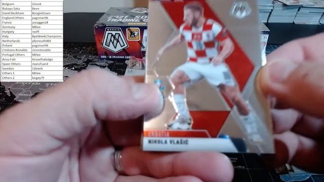 2020/21 Mosaic UEFA Euro 2020 H2 Hybrid 5-Box PYT #2 смотреть онлайн