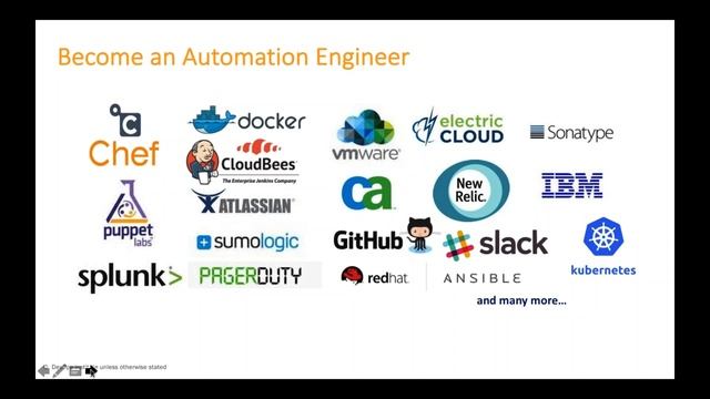 DevOps: Modern Skills for IT Professionals смотреть онлайн