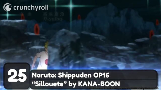 My Top 50 Anime Openings of All Time смотреть онлайн