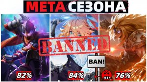 ИМБОВЫЕ ГЕРОИ / КОГО СТОИТ БАНИТЬ В МОБАЙЛ ЛЕГЕНДС MOBILE LEGENDS