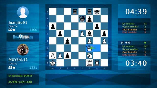 Chess Game Analysis: MUYSAL11 - Juanjito91 : 1-0 (By ChessFriends.com) смотреть онлайн