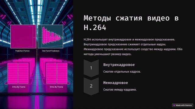Н.264 смотреть онлайн