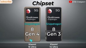 Xiaomi 15 Ultra vs Xiaomi 14 Ultra 🔥 Full Specs Comparison