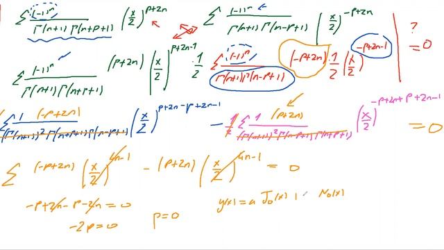 Bessel Fonksiyonları üzerine denemeler смотреть онлайн