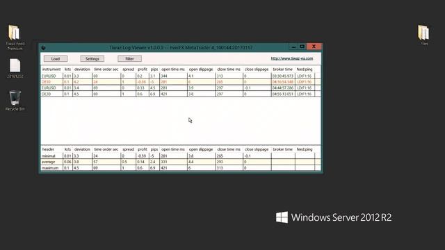 Tiwaz LogView - Обновление до версии 1.0.0.9 смотреть онлайн