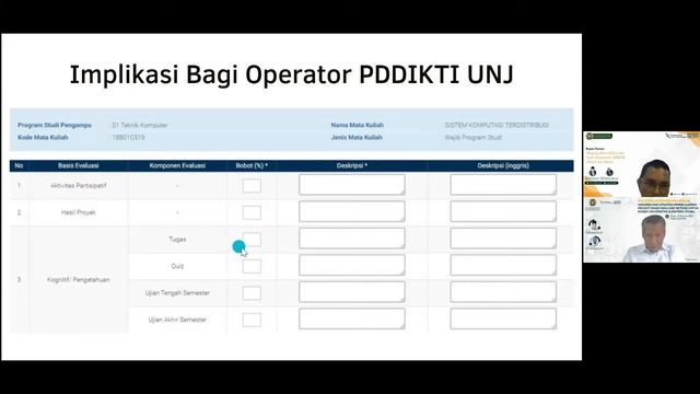 IKU 7: Menggagas Contoh Pembelajaran Partisipatif dan Kolaboratif смотреть онлайн