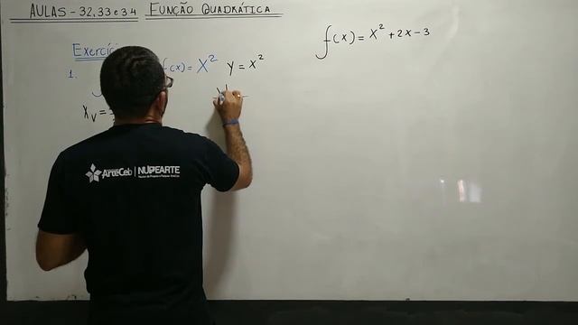 29/06 - 1° ANO (EM) - MATEMÁTICA - AULAS 32, 33 E 34 - FUNÇÃO QUADRÁTICA - FRANCISCO CARLOS смотреть онлайн